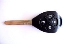 Duplicate Car Key Maker