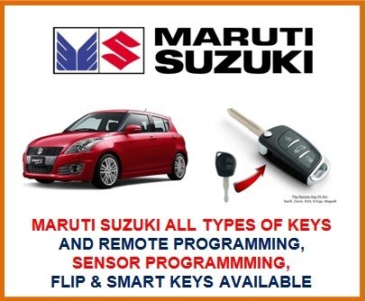 Sardar Key Maker Panipat 7289999617 Near Me Key Maker Panipat – Sardar Key  Maker